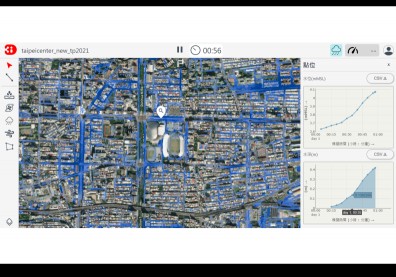 荷蘭AI模擬「直擊」：若遇上類鄭州、紐約豪雨，台北淹多慘？