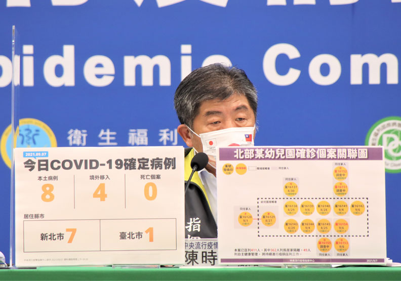 新北幼兒園群聚累計15人確診！陳時中：感染Delta可能性大