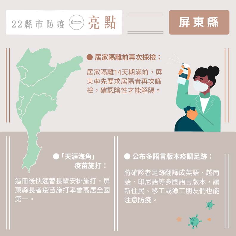 屏東縣三大防疫亮點。