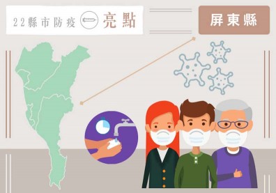 最強抗疫「屏」障！屏東縣堅守山海關，關鍵九日圍堵Delta