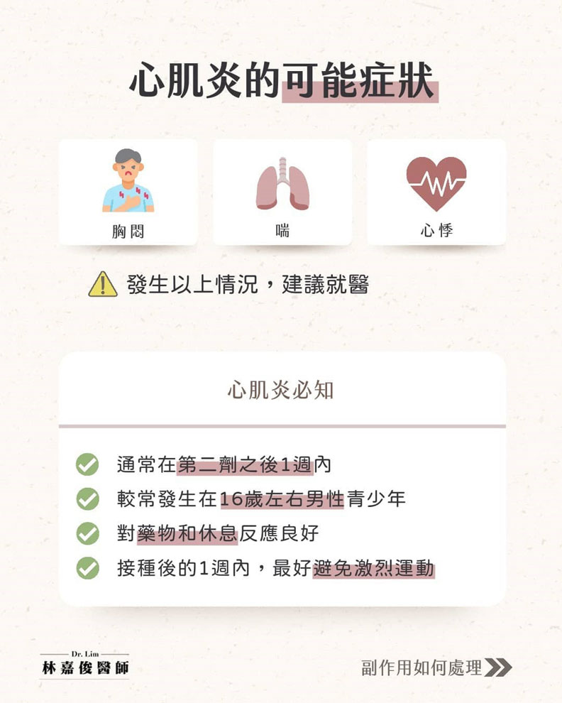 心肌炎的可能症狀。林嘉俊醫師提供