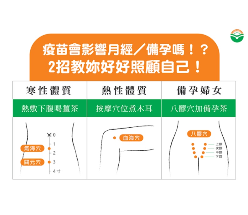 疫苗會影響月經/備孕嗎?2招教妳好好照顧自己!馬光醫療網提供