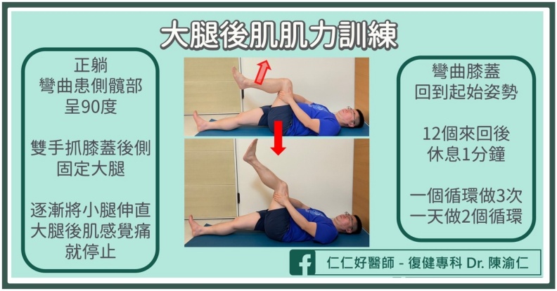 大腿後肌肌力訓練。陳渝仁醫師提供