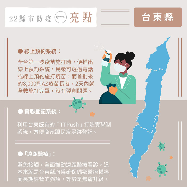 台東縣三大防疫亮點。