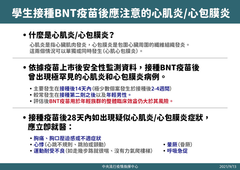學生接種BNT疫苗後應注意的心肌炎/心包膜炎。中央流行疫情指揮中心提供