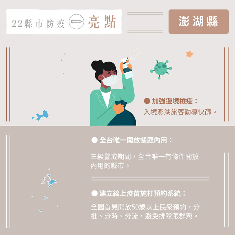 澎湖縣三大防疫亮點。