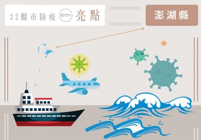 啟動快篩防護罩！澎湖縣「安內攘外」抗疫，快刀疫調斬病毒