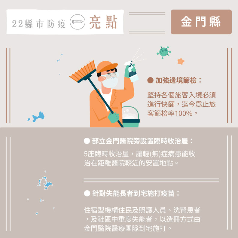 金門縣三大防疫亮點。