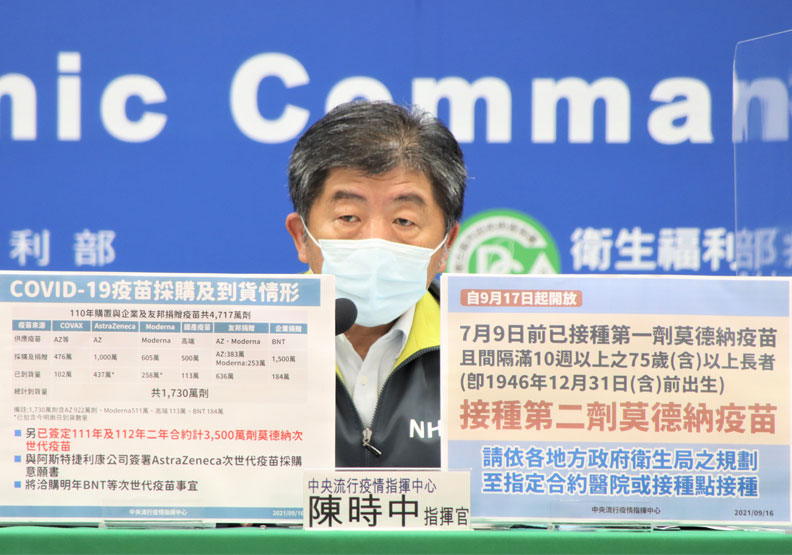 第二劑莫德納疫苗來了！9/17起開放75歲以上長者接種