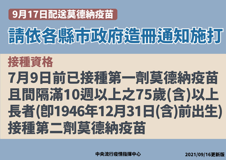 中央流行疫情指揮中心提供