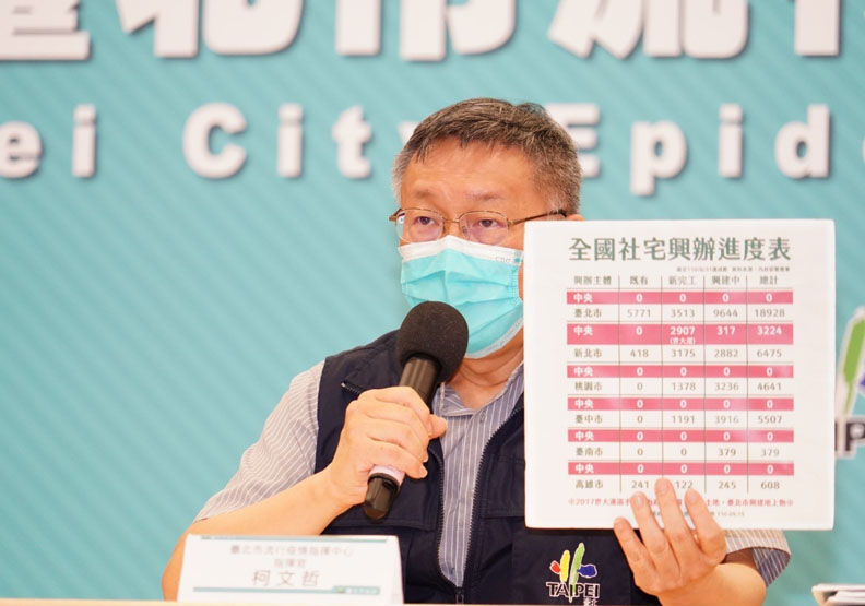 柯文哲在記者會中提出全國社宅興辦進度反擊,台北市政府提供。