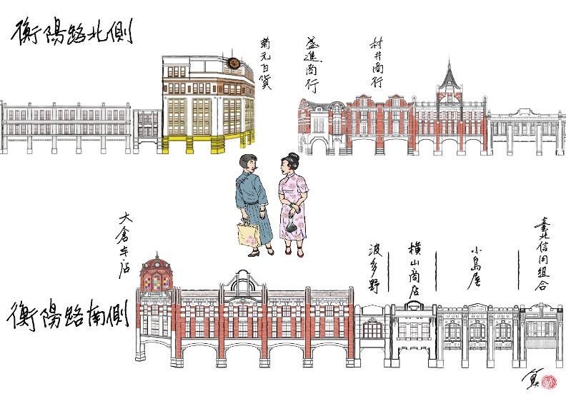 【魚夫專欄】臺北小上海的前世今生-榮町百貨世界
