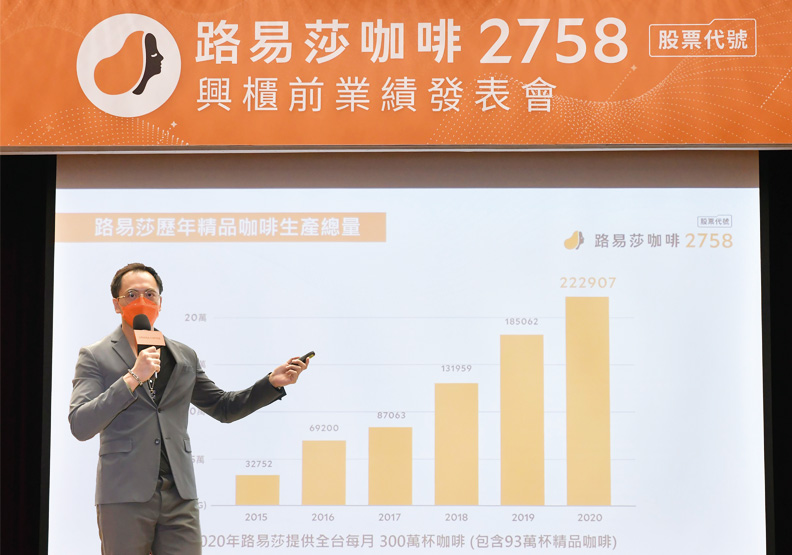 圖／路易莎昨（9月16日）舉行興櫃前業績發表會。路易莎提供