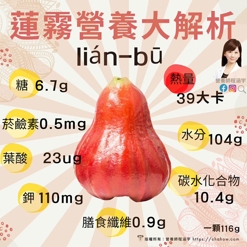 蓮霧營養大解析。程涵宇營養師提供