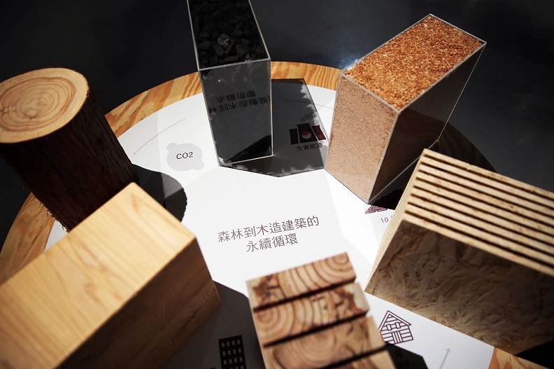 木材的永續性創造了都市裡的碳循環。