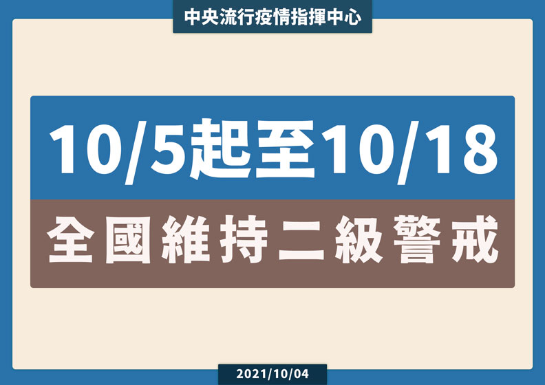 10/5起至10/18全國維持二級警戒。中央流行疫情指揮中心提供