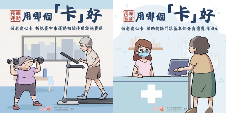 臺中敬老愛心卡不僅可折抵臺中市運動相關設施費用，還可補助健保門診基本部分負擔費用。