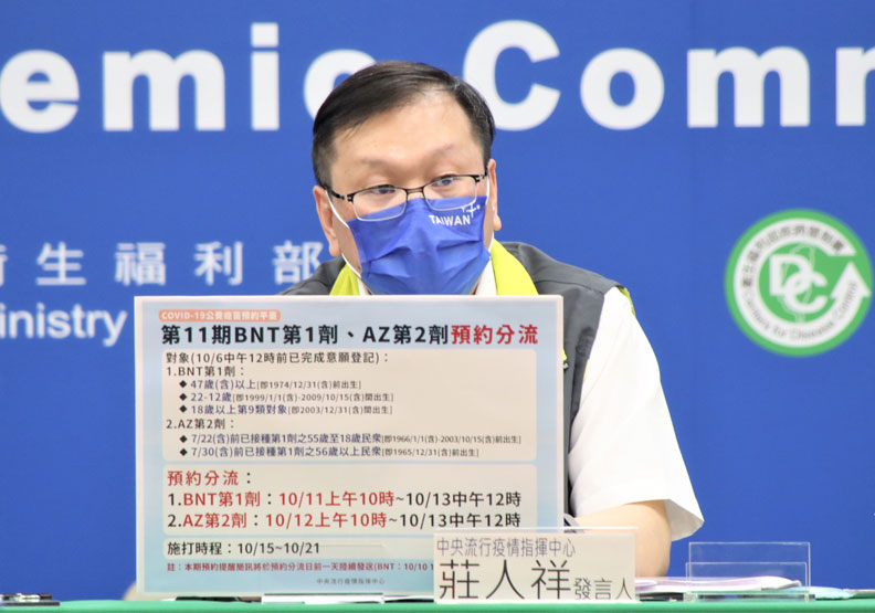 第11輪接種提供AZ第二劑、BNT第一劑！10/11起分流預約