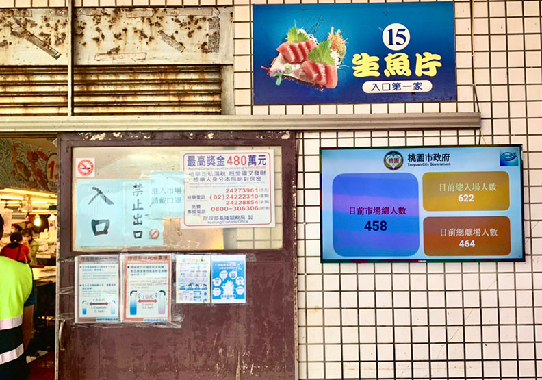 竹圍漁港魚市場導入AI人流辨識系統,讓防疫管理更便利。桃園市政府提供。