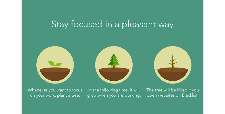 取自創新拿鐵。圖片來源:chrome