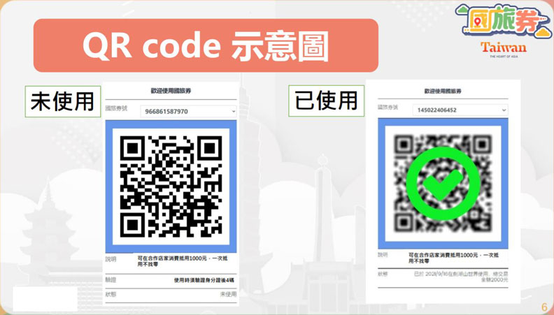 使用國旅券出示QR code