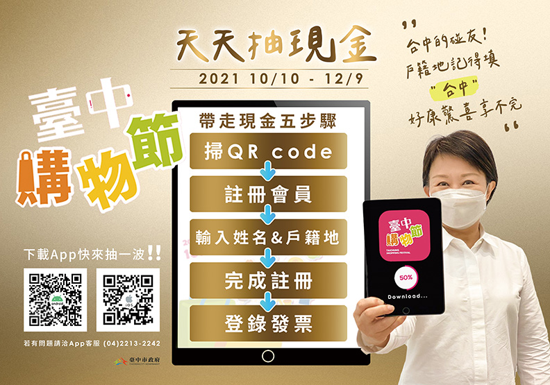 臺中購物節APP下載數突破52萬,使用者遍佈全臺,並獲「2020全球ICT卓越獎」肯定。