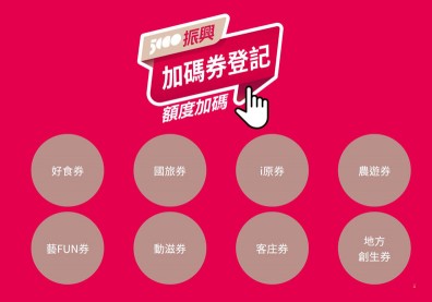 「8大加碼券」每人每週只能中籤一次！最新中獎號碼不斷出爐