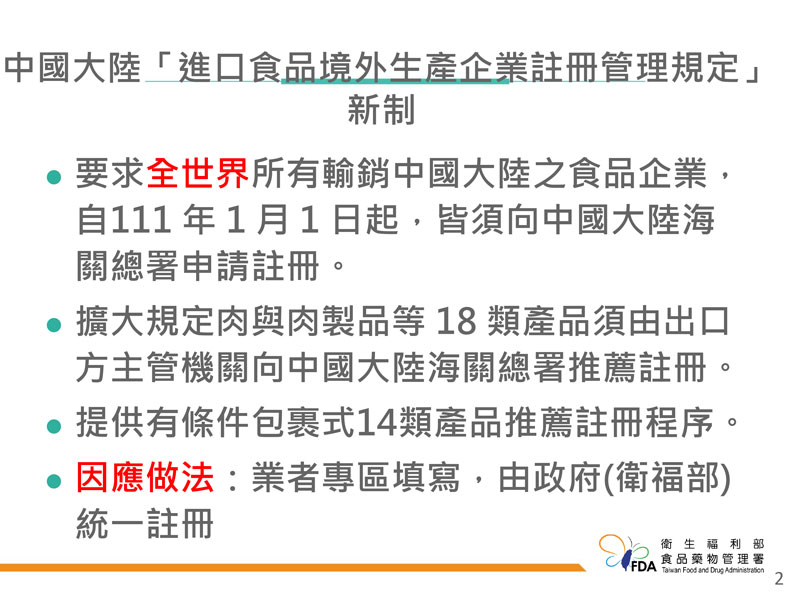 食藥署提供