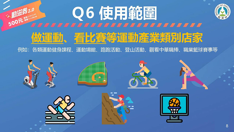 取自網路溫度計。圖片來源:5000.gov.tw