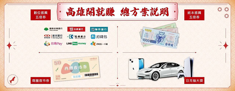 取自網路溫度計。圖片來源:高雄開就賺