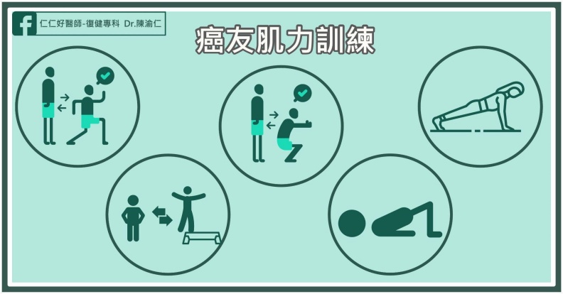 適合癌友的肌力訓練。陳渝仁醫師提供