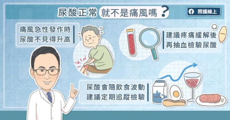 尿酸正常就不是痛風嗎?照護線上提供
