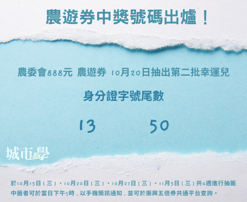 《城市學》製表。