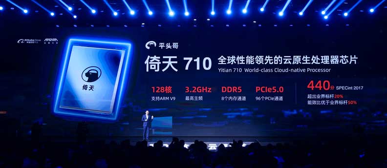 「倚天710」在SPECint2017主機處理能力基準評測中取得超過440分,性能優於頂級Arm伺服器晶片產品20%以上,而能源效率亦優於業界標準50%。阿里雲提供