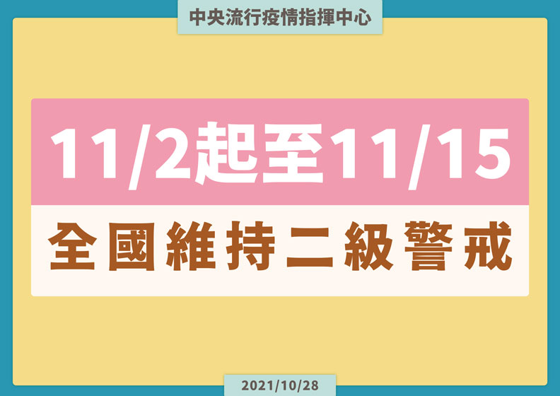 11月2日起至11月15日全國維持二級警戒。中央流行疫情指揮中心提供