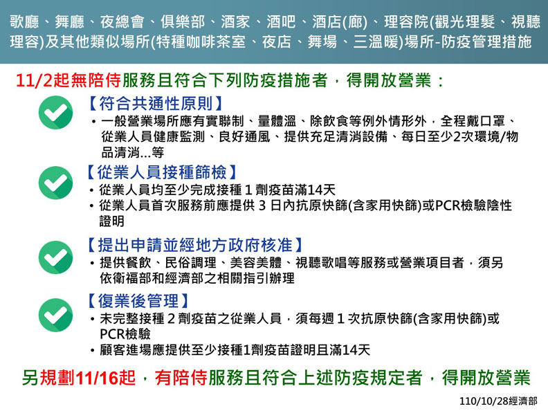 中央流行疫情指揮中心提供