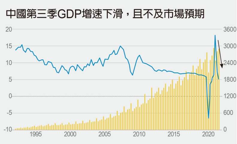 財經M平方提供
