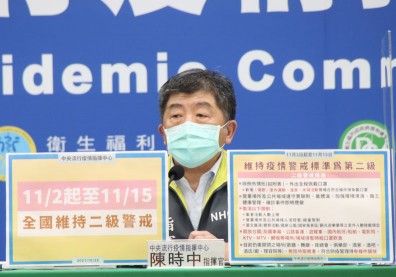 二級警戒延長至11月15日！運動、拍照、KTV唱歌可不用戴口罩