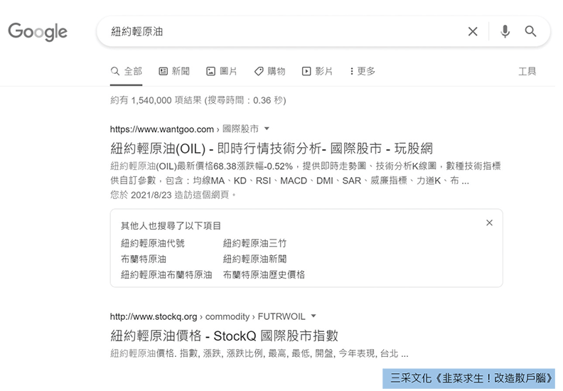 原油資訊這樣找。本書提供。