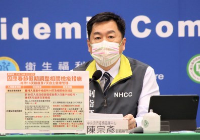 春節檢疫10+4方案12／14起實施！非高風險國家入境者適用