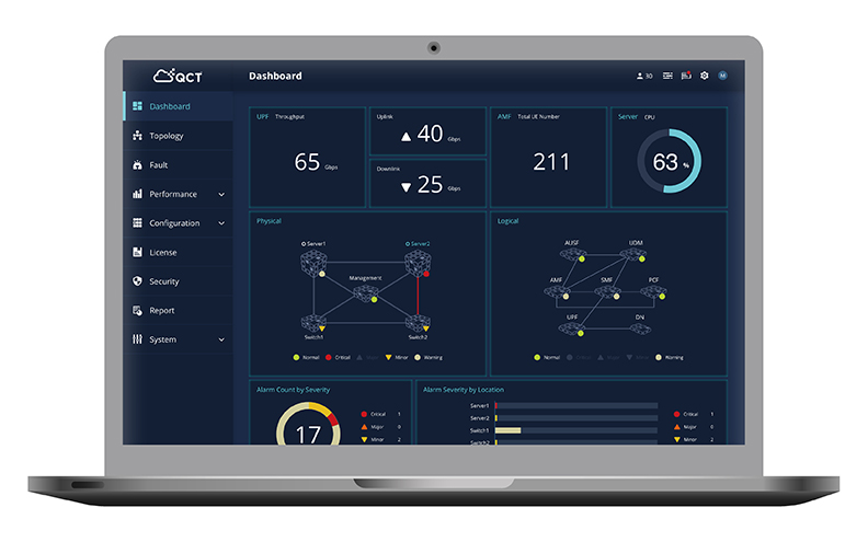 雲達科技以5G驅動的軟硬整合技術解決方案，配合可視化的網管平台，當人為操作不當或是設備異常時，系統會自動示警並提供偵錯資料及解決建議。（圖雲達科技提供）