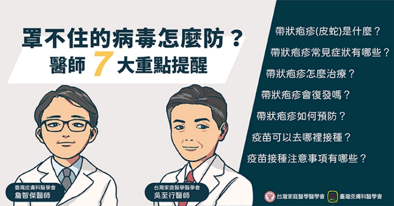 「罩」不住的病毒怎麼防?醫師7大重點提醒。取自照護線上
