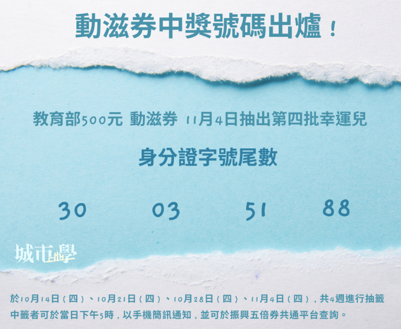 《城市學》製表。