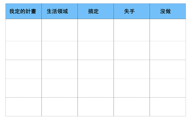 表格示意