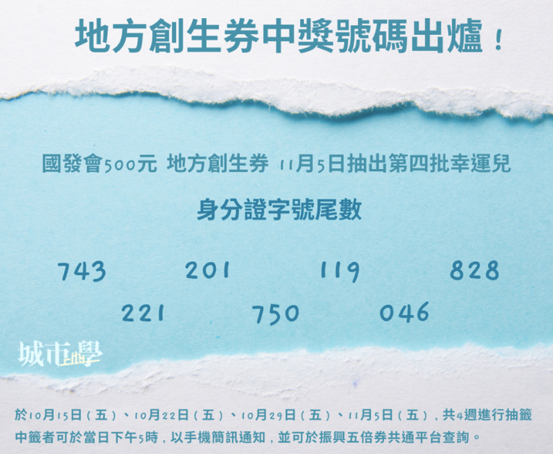 《城市學》製表。