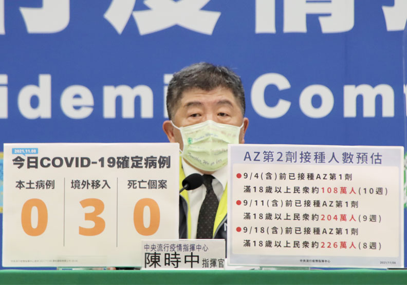 自購即期AZ惹議！陳時中強調「有需求」：第一劑滿八週有226萬人