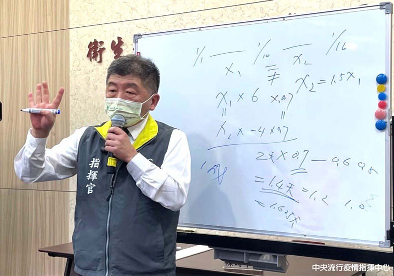 中央流行疫情指揮中心提供