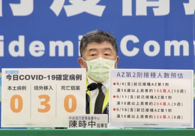 自購即期AZ惹議！陳時中強調「有需求」：第一劑滿八週有226萬人