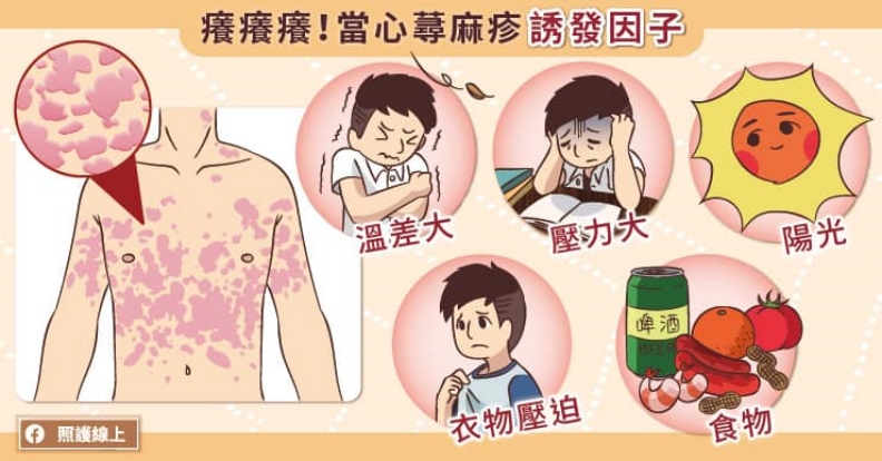 癢癢癢！當心蕁麻疹誘發因子。取自照護線上