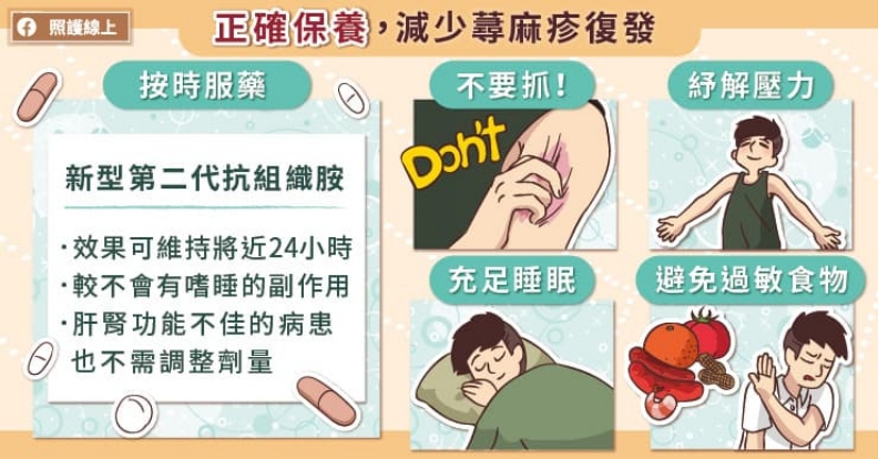 正確保養，檢哨蕁麻疹復發。取自照護線上